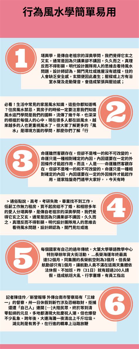 行為風水|【行為風水】行為風水知多少？揭秘您不可不知的環境與行為密。